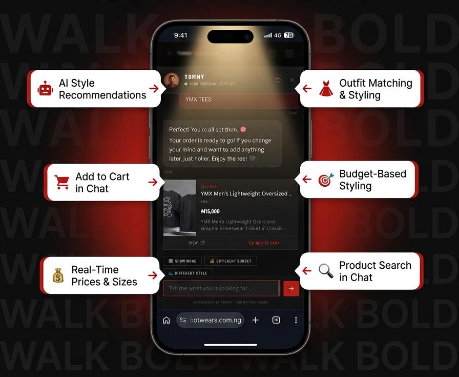 Meet Tommy, Your AI Style Assistant